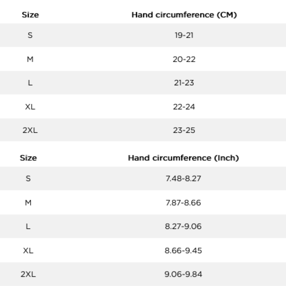 2024 Jobe Gloves 0 Grentabelle